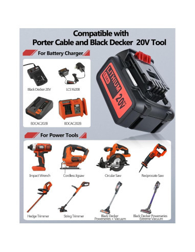 Cargador USB-C 20V 6.0Ah Black & Decker para Aspiradora