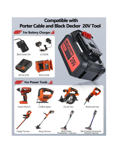 Cargador USB-C 20V 6.0Ah Black & Decker para Aspiradora