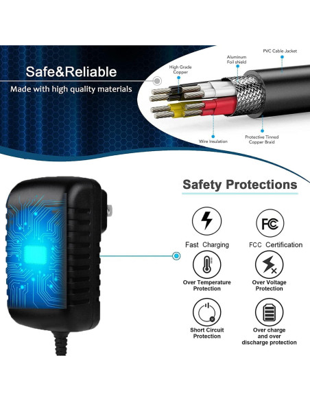 Adaptador CA Black&Decker CHV1510 15.6V Aspiradora