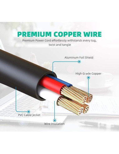 Adaptador CA Black&Decker CHV1510 15.6V Aspiradora