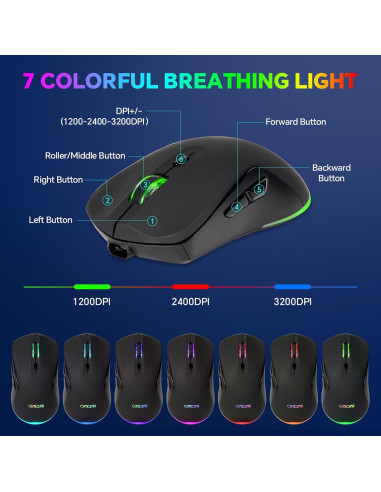 CHONCHOW Combo Teclado y Ratón Inalámbricos 68 Teclas LED