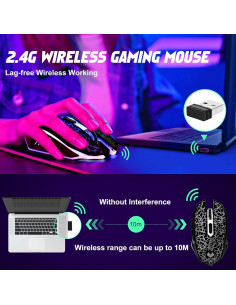 Ratón Gaming Inalámbrico LuLabboard JS280 2400 DPI RGB 2