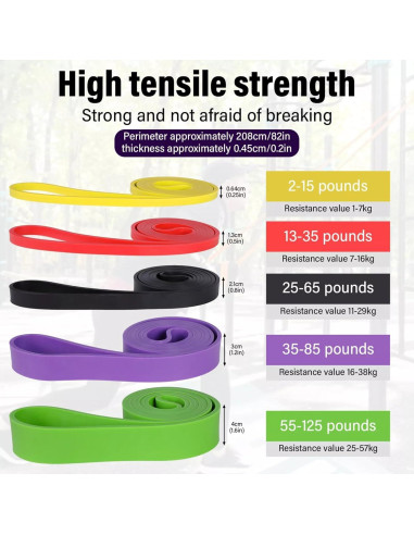 Juego de Bandas de Resistencia Genérico - 5 Niveles de Alta Dureza