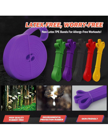 Juego de Bandas de Resistencia Genérico - 5 Niveles de Alta Dureza