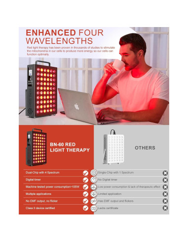 Panel de Terapia de Luz Roja BLISSCO BN-60 60 LEDs 105W
