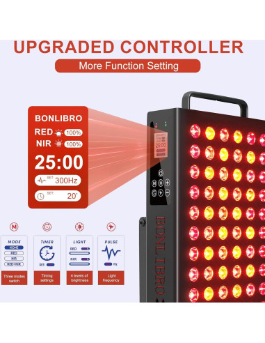 Panel de Terapia de Luz Roja BLISSCO BN-60 60 LEDs 105W