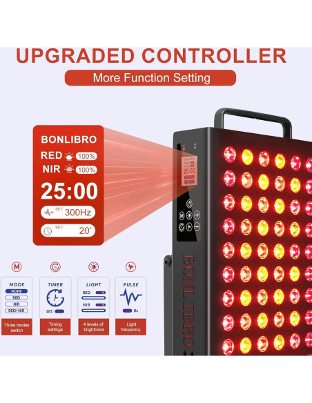 Panel de Terapia de Luz Roja BLISSCO BN-60 60 LEDs 105W