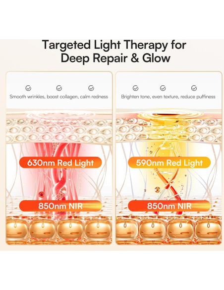 Máscara de Terapia de Luz Roja INIA para Cuello y Escote 850nm