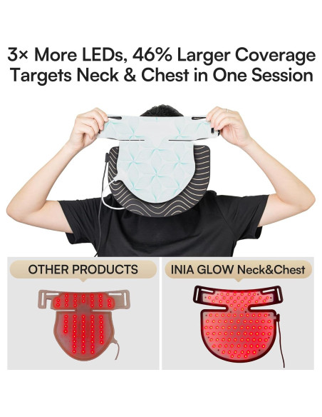 Máscara de Terapia de Luz Roja INIA para Cuello y Escote 850nm