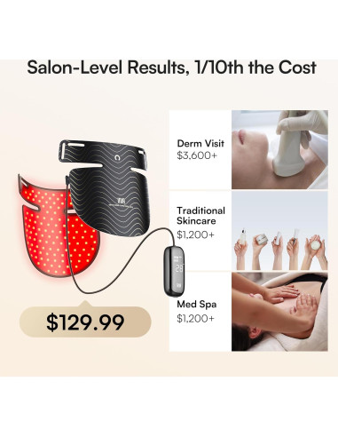 Máscara de Terapia de Luz Roja INIA para Cuello y Escote 850nm