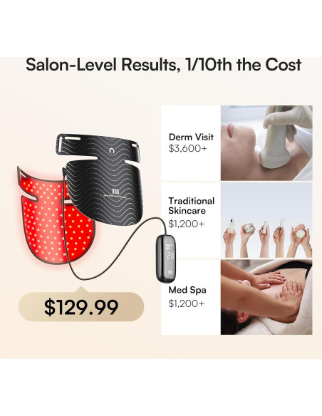 Máscara de Terapia de Luz Roja INIA para Cuello y Escote 850nm