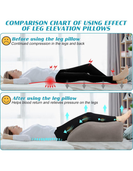 Cojín en cuña inflable BLABOK para elevar piernas 63x50 cm