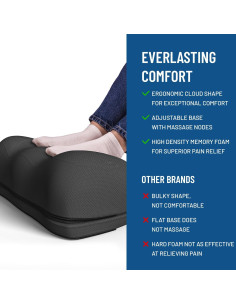 Reposapiés ergonómico Everlasting Comfort 42.93x26cm 2