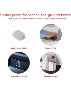 Almohadilla Térmica USB-C Sunbeam 31.75x19.05cm Alivio Dolor 2