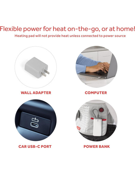 Almohadilla Térmica USB-C Sunbeam 31.75x19.05cm Alivio Dolor