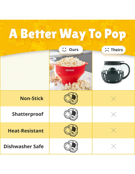 Hacedor de Palomitas HotPop Silicona Plegable 15 Tazas Negro