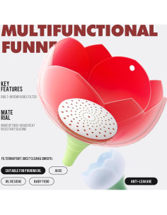 Embudos de Cocina Li & Zhao - 2 Piezas Silicona Rojo/Azul 2