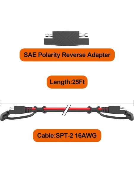 Cable de Extensión SAE 7.62m 16AWG POWISER Conector Rápido