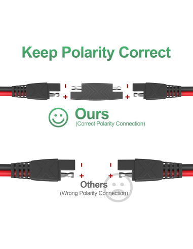 Cable de Extensión SAE 7.62m 16AWG POWISER Conector Rápido