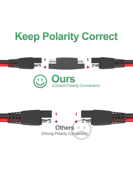 Cable de Extensión SAE 7.62m 16AWG POWISER Conector Rápido