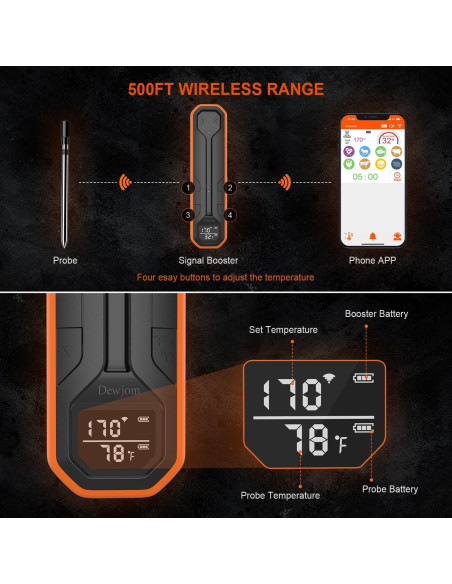 Termómetro de Carne Inalámbrico Hongkang - Digital 152,4 m