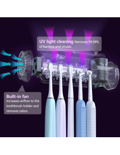 Soporte para Cepillos de Dientes SARMOCARE Blanco 5 Ranuras 2