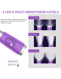 Luz de Lectura LED Betensh BTS-920 Púrpura 4 LEDs Recargable 2