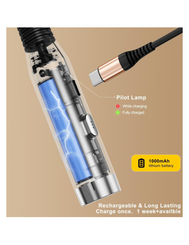 Luz de Lectura para el Cuello RinTao LED 3 Niveles Negra