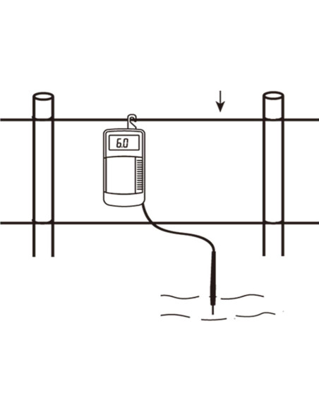 Medidor de Voltaje de Cerca Eléctrica Digital Allsun 300V-9900V