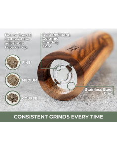 Juego de Molinillos de Sal y Pimienta Saffron & Sage 20 cm 2