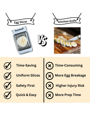 Cortador de Huevos Annie & Mia Design Acero Inoxidable 166g