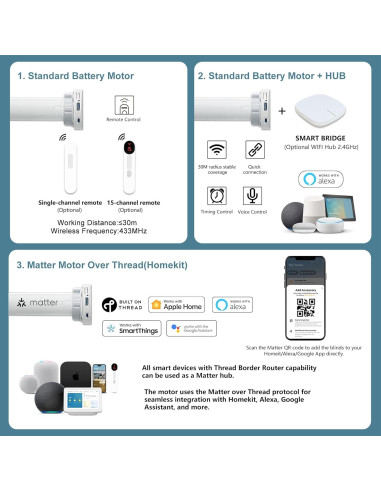 Persianas Motorizadas Bringnox 100% Oscurecimiento 50.8x50.8cm