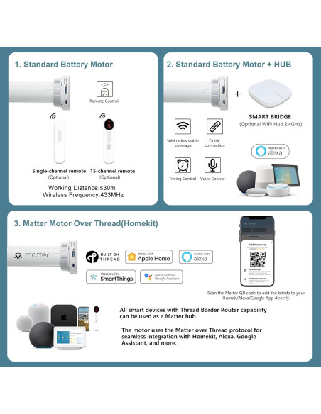 Persianas Motorizadas Bringnox 100% Oscurecimiento 50.8x50.8cm