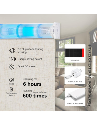 Persianas Motorizadas Bringnox 100% Oscurecimiento 50.8x50.8cm