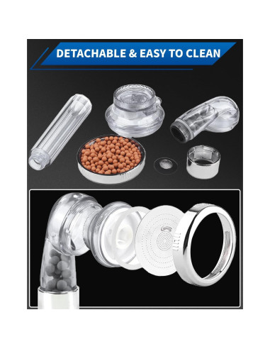 Cabezal de Ducha Filtrado Luxsego Alta Presión 3 Modos