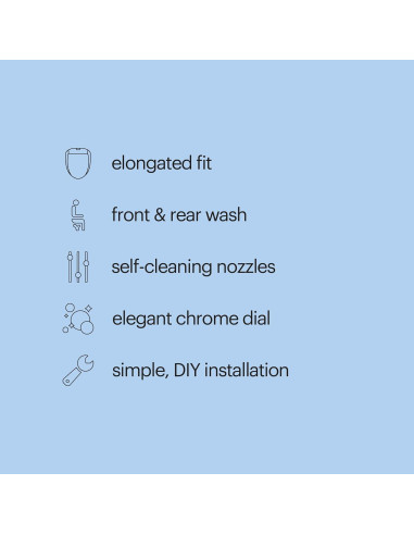 Asiento de inodoro bidet Brondell Swash Ecoseat alargado