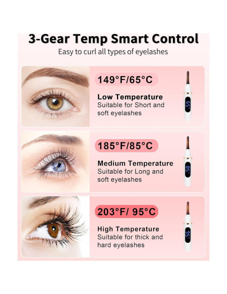 Rizadora de Pestañas Eléctrica ZLXHDL con Control de Temperatura Rizadora de Pestañas Eléctrica ZLXHDL con Control de Temperatura