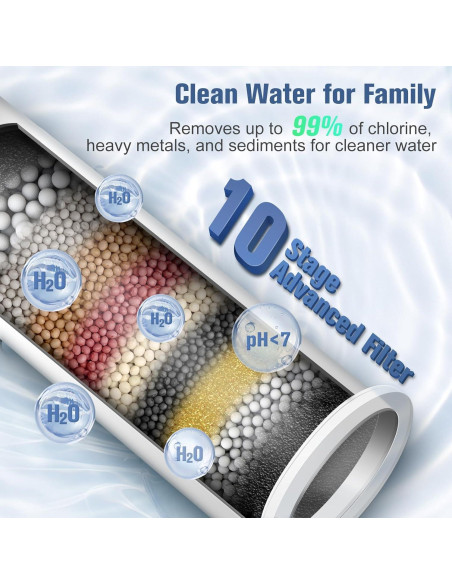 Accesorio de Bidet Xiamen Shuile Ultra Delgado con Filtro