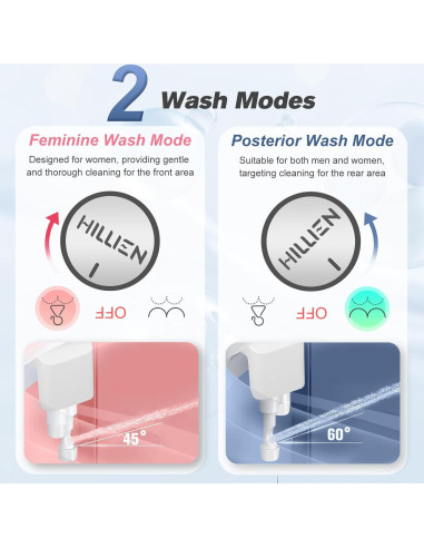 Accesorio de Bidet Xiamen Shuile Ultra Delgado con Filtro