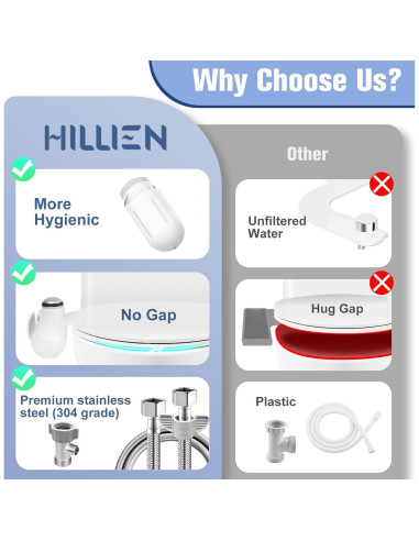 Accesorio de Bidet Xiamen Shuile Ultra Delgado con Filtro