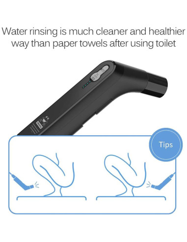 Bidet Portátil LUOOV 2.3L Eléctrico para Viaje y Camping