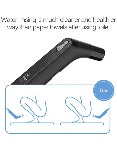 Bidet Portátil LUOOV 2.3L Eléctrico para Viaje y Camping