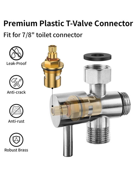 Rociador de Bidet de Mano Afudrvey Acero Inoxidable 2025