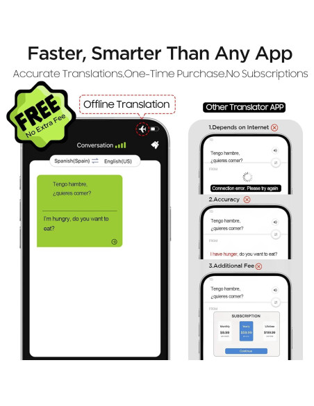 Traductor Grabador AI 3-en-1 BrexLink 140+ Idiomas