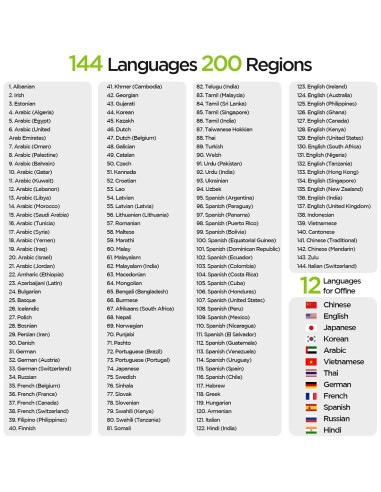 Traductor Grabador AI 3-en-1 BrexLink 140+ Idiomas