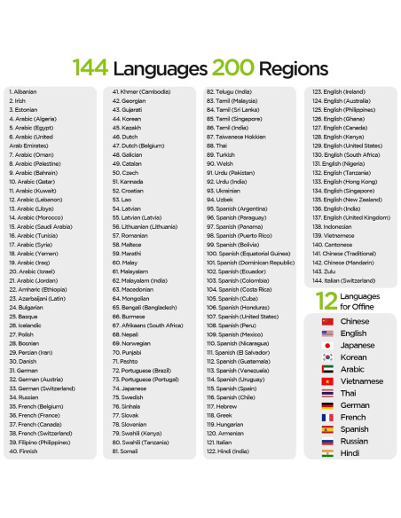 Traductor Grabador AI 3-en-1 BrexLink 140+ Idiomas