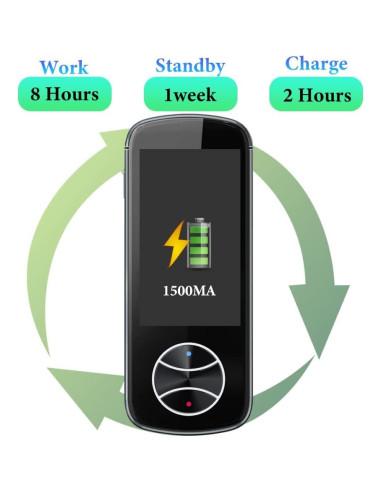 Traductor de Idiomas CHUNMU 137 Idiomas Sin WiFi
