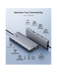 Estación de Acoplamiento USB C Baseus 13-en-1 4K HDMI DP VGA 2