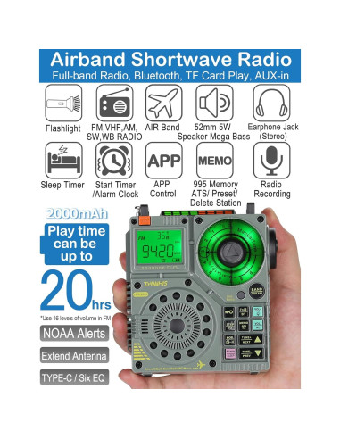 Radio Portátil ZHIWHIS ZWS-A320 Bluetooth AM/FM/SW/VHF
