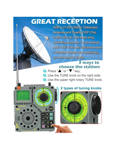 Radio Portátil ZHIWHIS ZWS-A320 Bluetooth AM/FM/SW/VHF